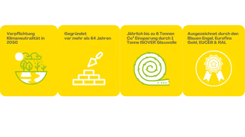 Icons und Text zu ISOVER Austria